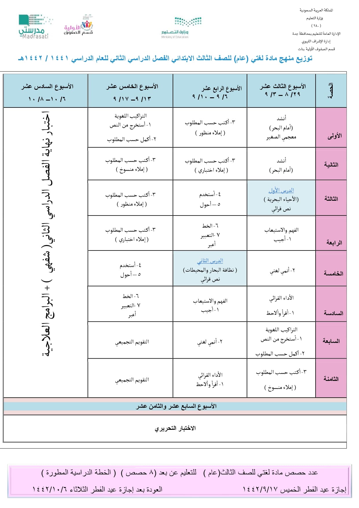 توزيع منهج لغتي الصف الثالث ابتدائي فصل 2 العام الدراسي 1442 موقع حلول التعليمي
